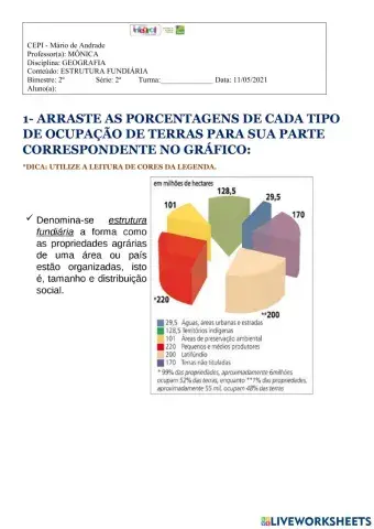 Estrutura fundiária brasileria