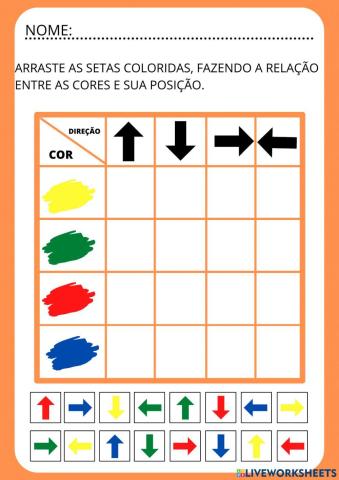 Direções DAS SETAS