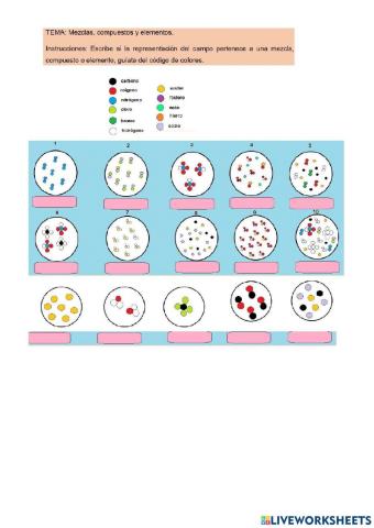 La materia: Sustancias y Mezcla