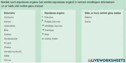 Dzīvnieku elpošana