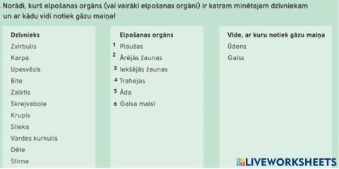 Dzīvnieku elpošana