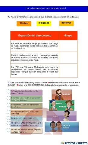 Las rebeliones y el descontento social