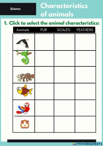 Animal characteristics