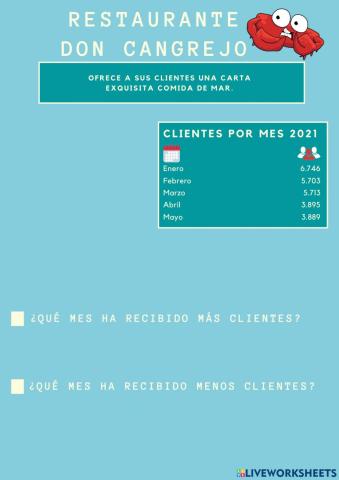 Comparación de números hasta 9.999