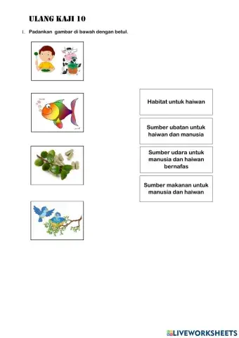 Ulangkaji (Tumbuhan) Tahun 2