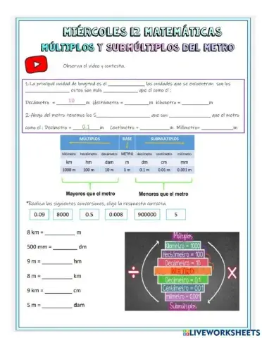 Múltiplos  y submúltiplos  del metro