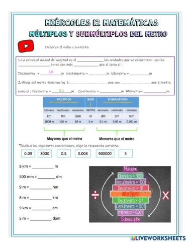 Múltiplos  y submúltiplos  del metro