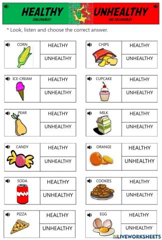 Healthy vs Unhealthy Food