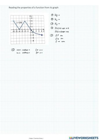 Function's properties