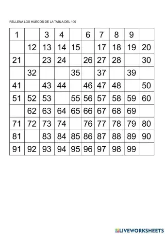 Tabla del 100 para completar
