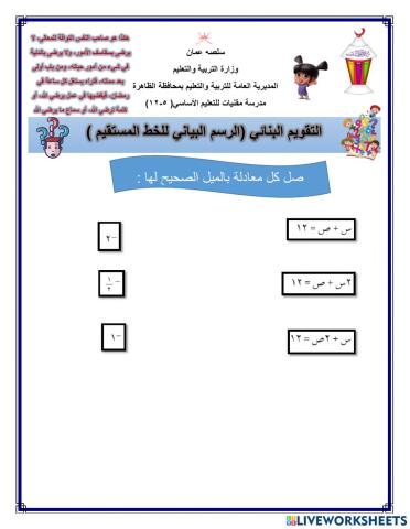 الرسم البياني للخط المستقيم