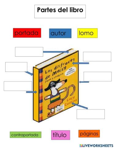 partes del libro