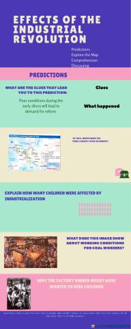 Effects of the Industrial Revolution