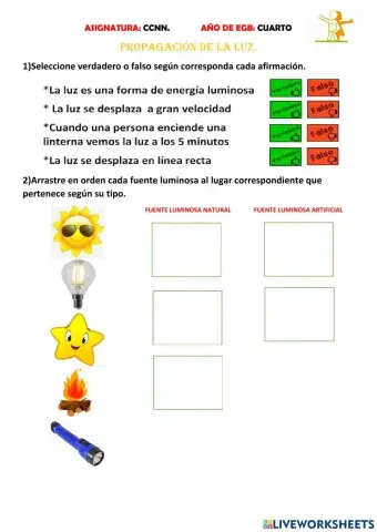Propagación de la luz