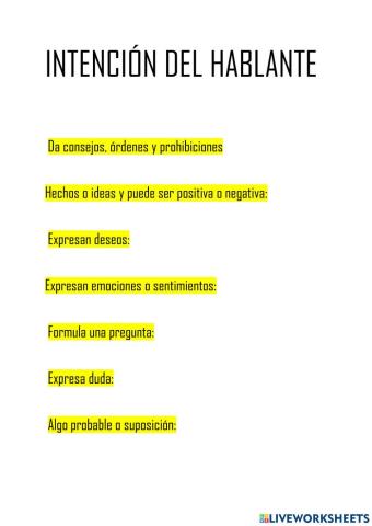 Intención del hablante
