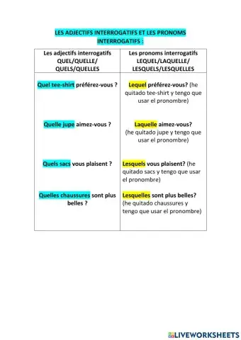 Quel, quelle, quels,quelles-Lequel, laquelle, lesquels, lesquelles