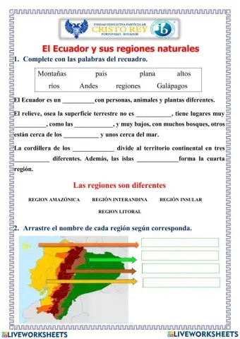 El Ecuador y sus regiones
