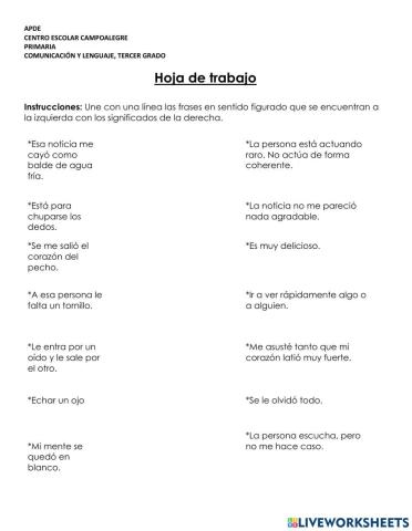 Frases en sentido figurado