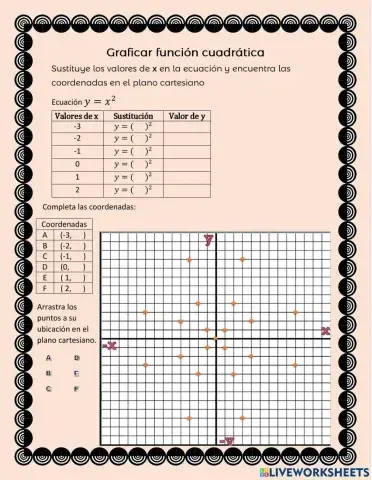 Función cuadrática