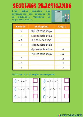 Situación problemática aplicando números enteros.