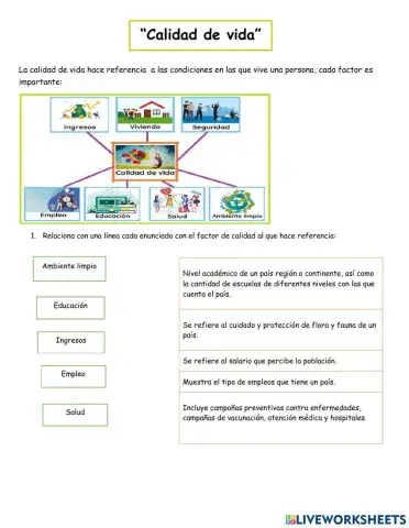 Calidad de vida