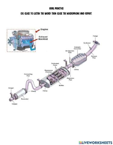 Exhaust System parts