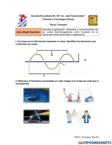 Ondas: Espectro Electromagnético.