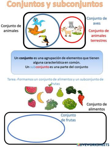 Conjuntos Subconjuntos