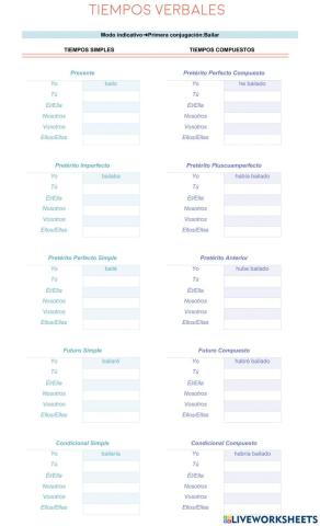 Conjugaciones verbales