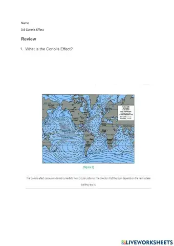 3.6 Coriolis Effect