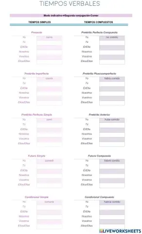 Conjugaciones verbales