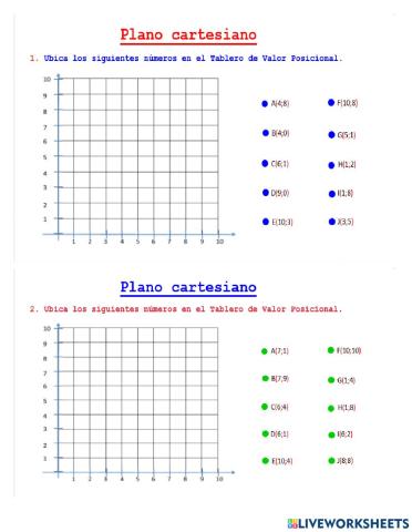 Evaluación de geometría
