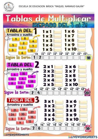 Tablas de Multiplicar de 1, 2 y 3.