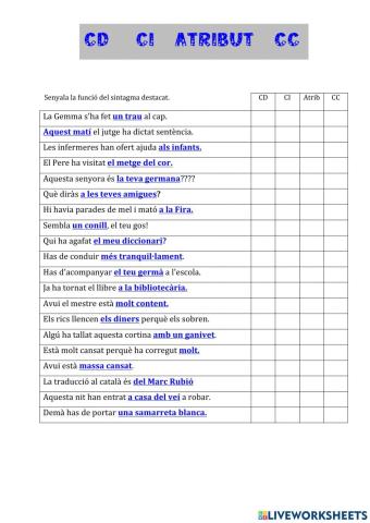 Complements verbals: CD, CI, ATRIBUT i CC