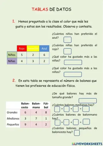 Tablas observación de datos