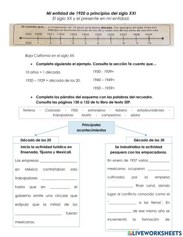 El siglo XX y el presente de mie ntidad
