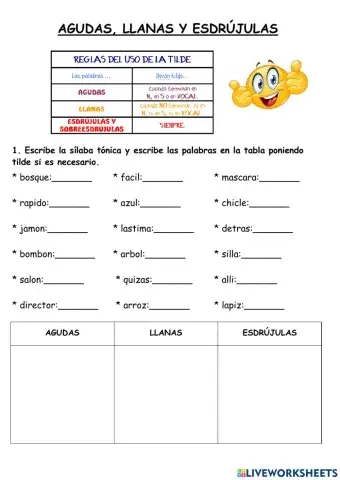 La sílaba tónica, agudas, llanas y esdrújulas