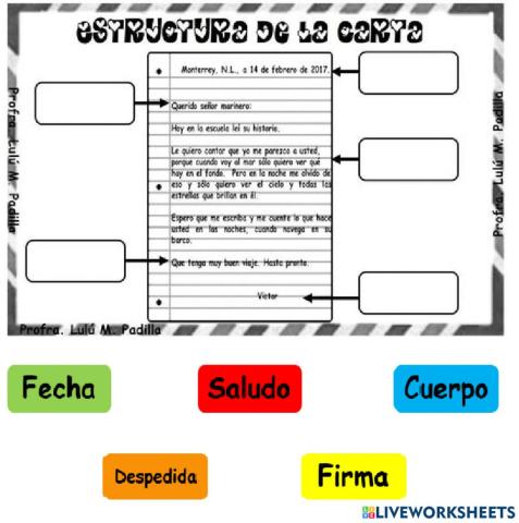 Partes de la carta