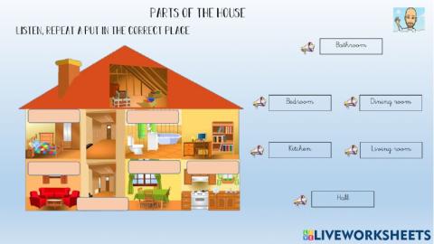 Parts of the house 1