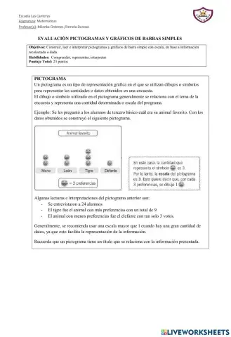 Evaluacion pictograma y grafico de barra