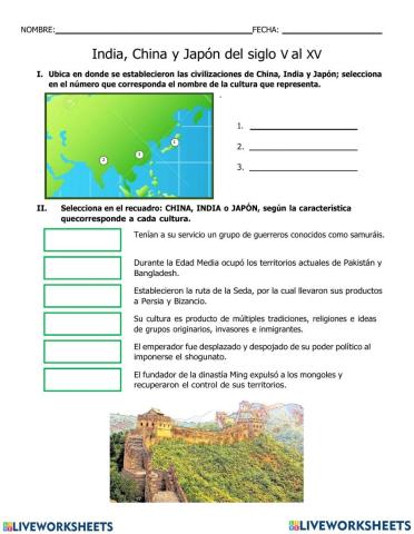 India, China y Japón en la edad media