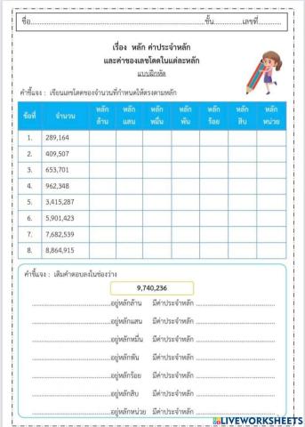ค่าประจำหลัก ค่าของเลขโดด
