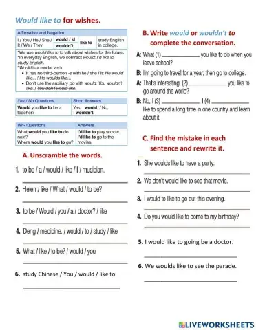 Would like to for wishes