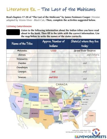 Literature Ex. - The Last of the Mohicans (Ch. 17-20)