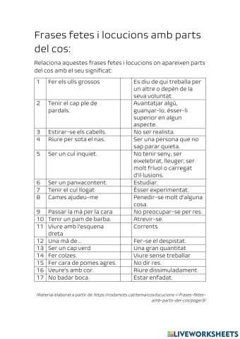 Expressions amb parts del cos