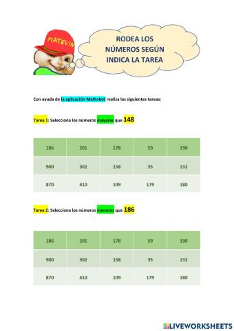 Números mayores y menores