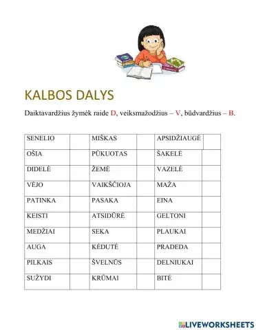 Kalbos dalys