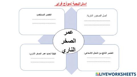 استخدام العمر المطلق