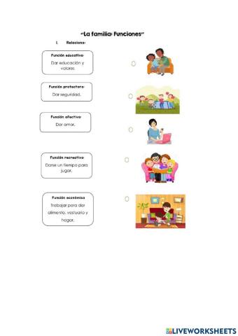Funciones de la familia
