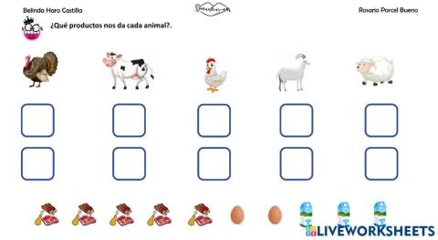 Clasifica: que productos nos dan los animales.